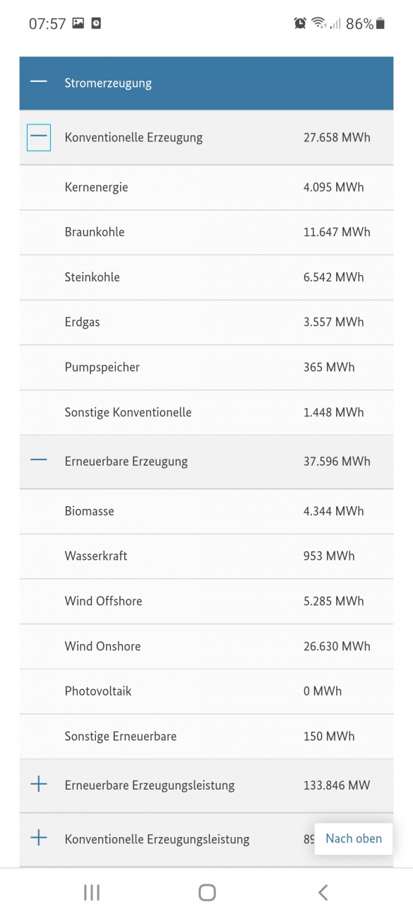 Foto: Martin Zehrer - Strom Versorgung in Deutschland 11. März 2022 um 5:00Uhr Früh 